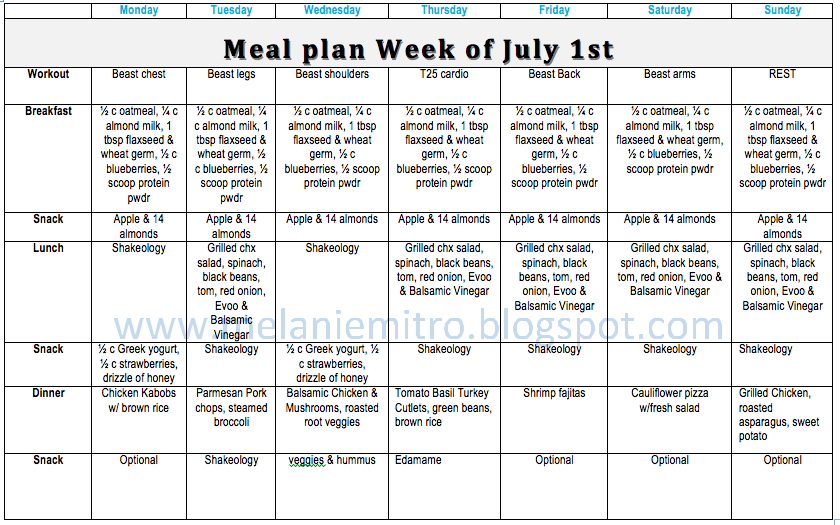 Body Beast Meal Plan Pdf